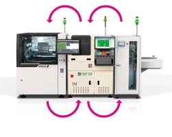 Closed Loop Regelung